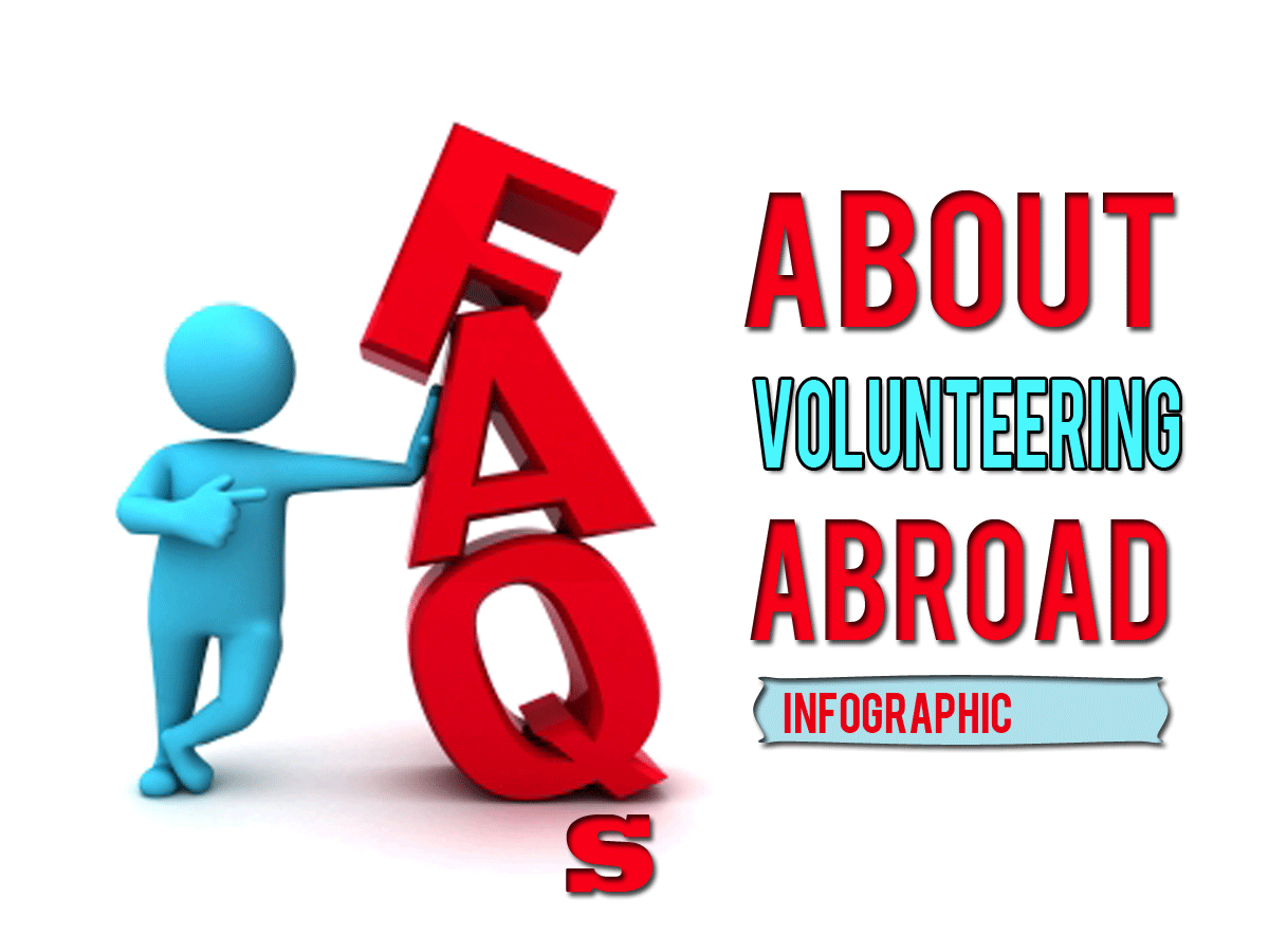 FAQs About Volunteering Abroad | Infographic