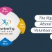 right age to attend different volunteer programs abroad